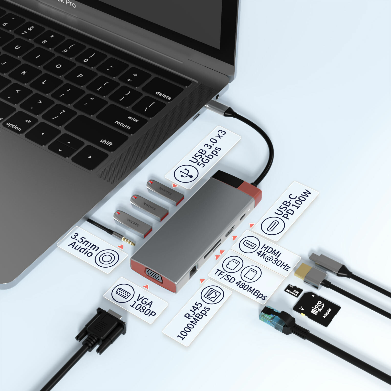 Basix 10 in 1 USB Hub Type-C Docking Station to PD 100W USB3.0*3 SD TF RJ45 1000M VGA 3.5mm Audio for Macbook COD