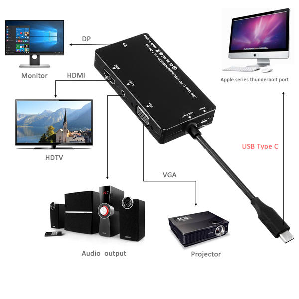 4 in 1 Dongle USB Type-C TO VGA Audio HDMI DP Adapter Hub HD 1280P Splitter COD