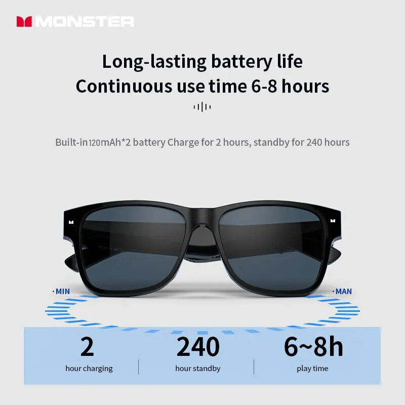 Monster S01 Smart Glasses Headset Wireless bluetooth Sunglasses 16mm Unit Low Delay Touch Sensitive Anti-glare Dual Mode Smart Audio Glasses COD