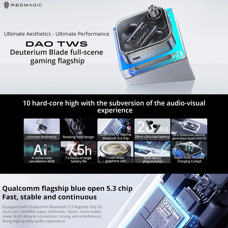 Nubia Redmagic DAO TWS bluetooth 5.3 Earphone ANC Earbuds -48dB Active Noise Cancelling 3D Surround Stereo Hi-res Audio Low Delay Sports Gaming Headphone with Mic
