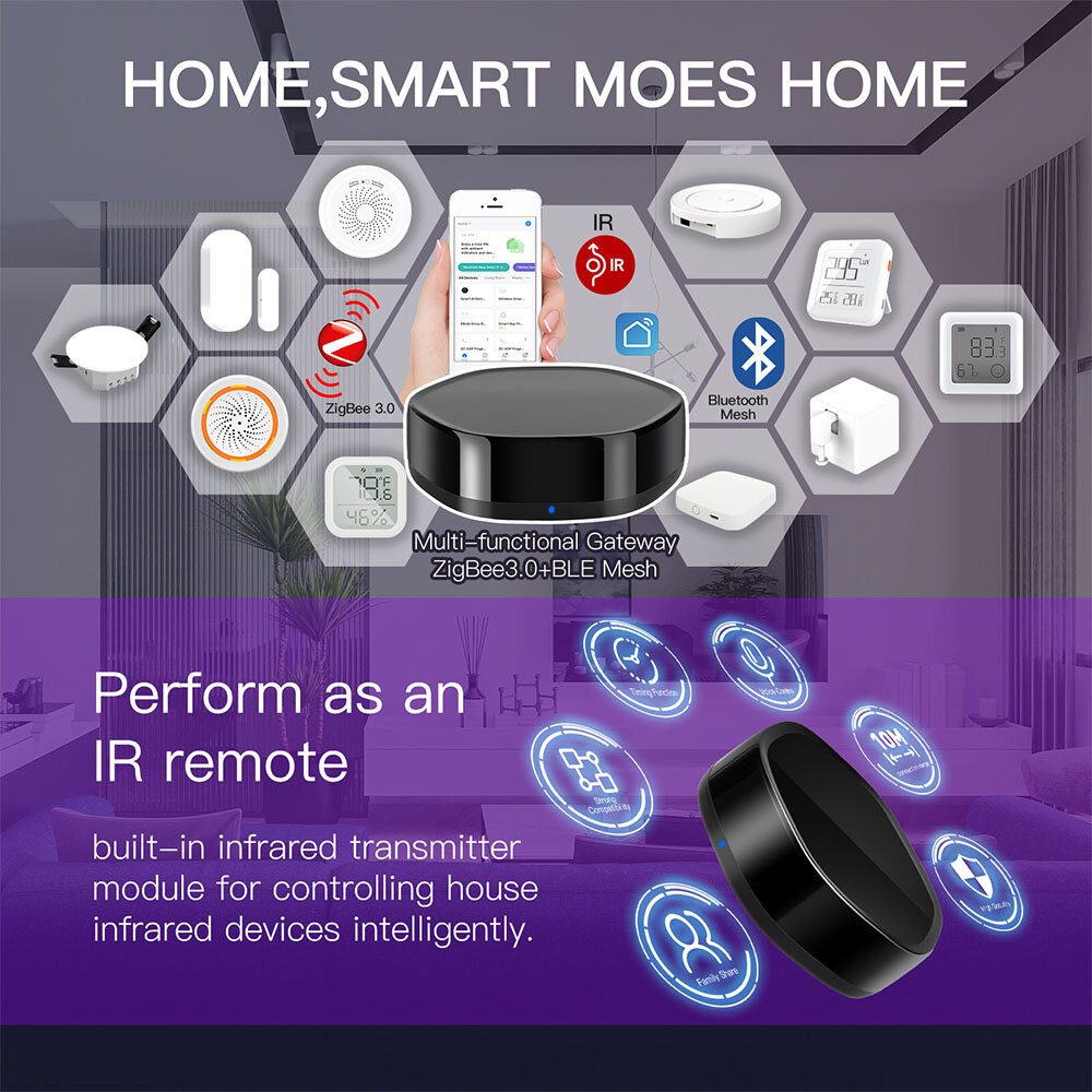 MoesHouse Tuya ZIGBE bluetooth Multimode Gateway Smart WiFi IR Controller APP Wireless Control Smart Home Assisted with Alexa Google COD