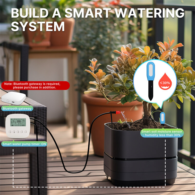 Tuya bluetooth-compatible Smart Plant Soil Tester Intelligent Sensor Moisture Temperature Detector APP Monitoring Work with Alexa Google Home COD