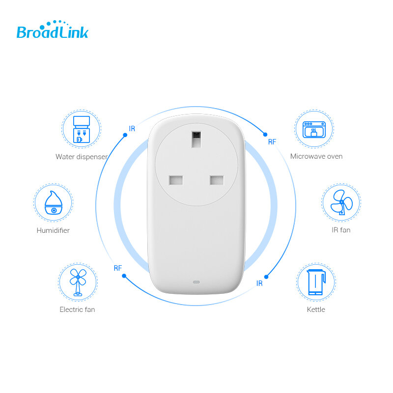 BroadLink SP4L US/UK/AU Smart Dimmer outlet US Wifi Socket works with Alexa and Google Assitant IFTTT COD