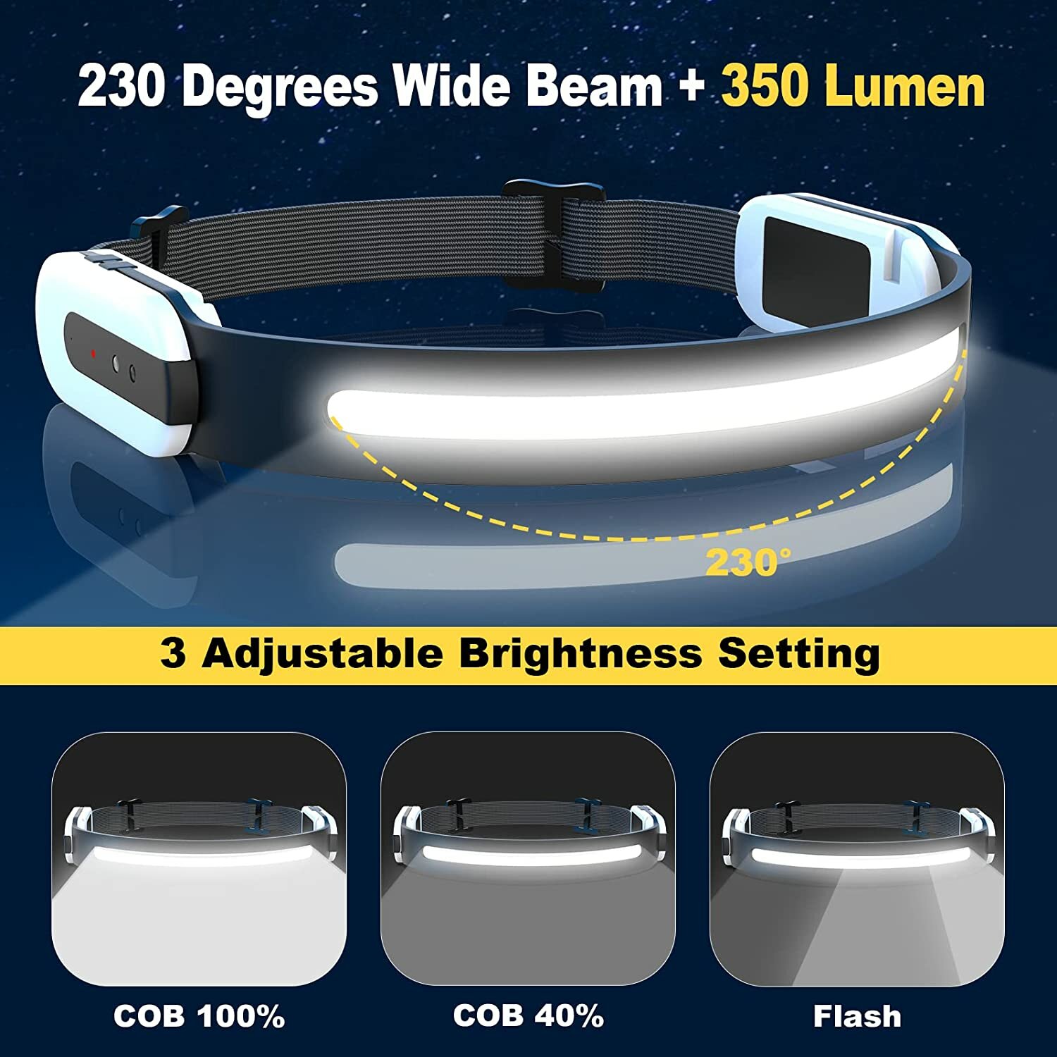 XMUND Smart bluetooth LED Headlamp USB Rechargeable Motion Sensor Headlamps With Wireless Music Function LX-400 COD