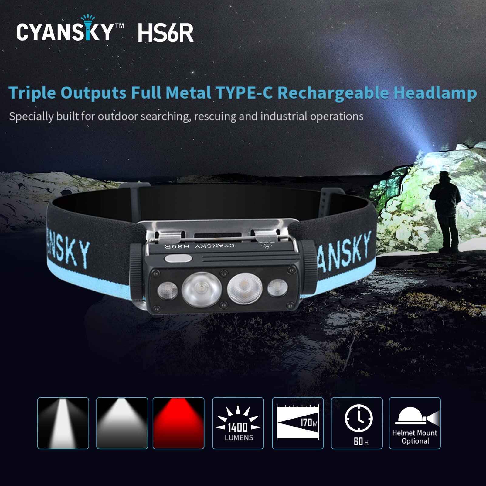 CYANSKY HS6R 1400 Lumens Headlamp 18650 Rechargeable Powerful LED Headlight Head Flashlight Torch Head Light For Camping Fishing COD