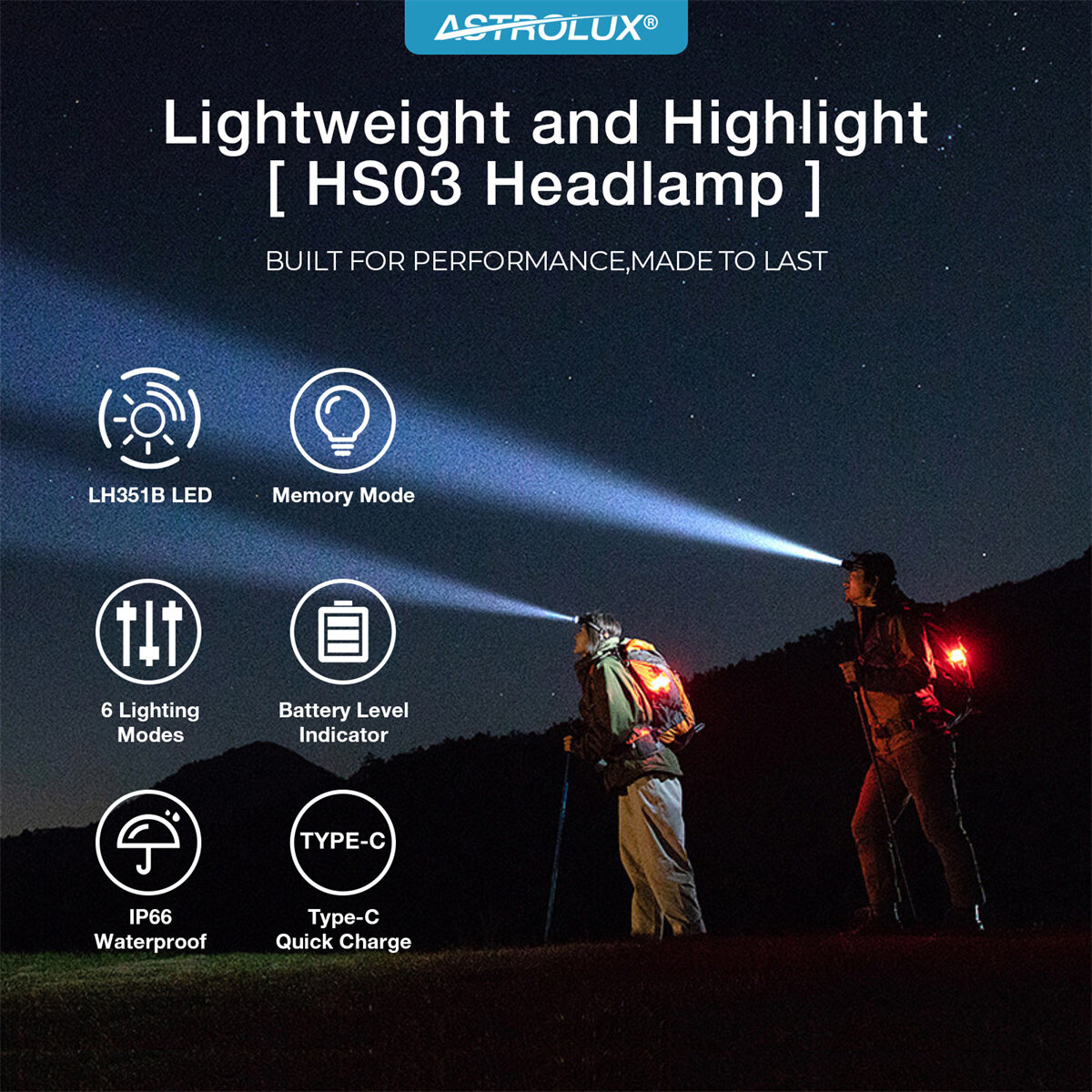 Astrolux® HS03 3* LH351B Powerful LED Headlamp 1080LM Headlight Type-C Rechargeable with 18650 Battery Waterproof Camping Fishing Head Torch Emergency Lantern